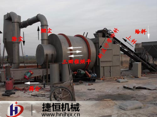 三回程河沙烘幹機